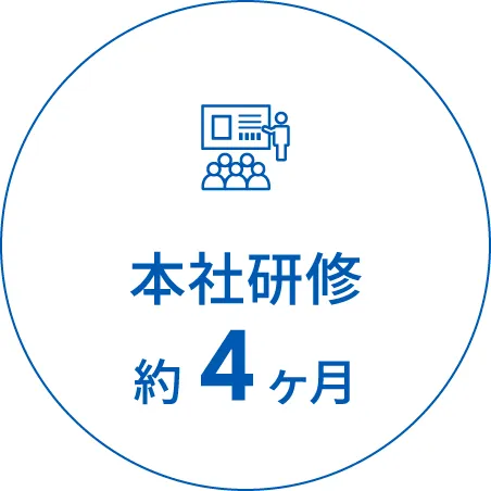 本社研修約4ヶ月