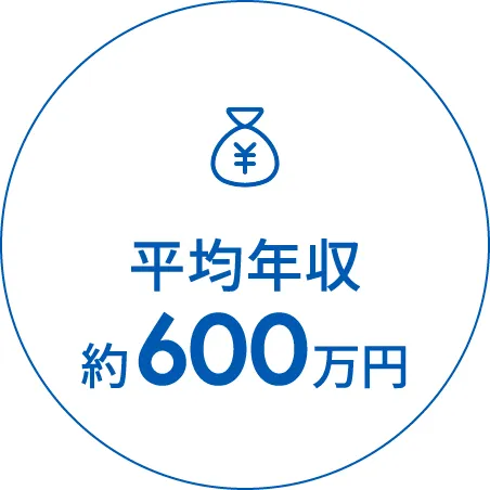 平均年収約600万円
